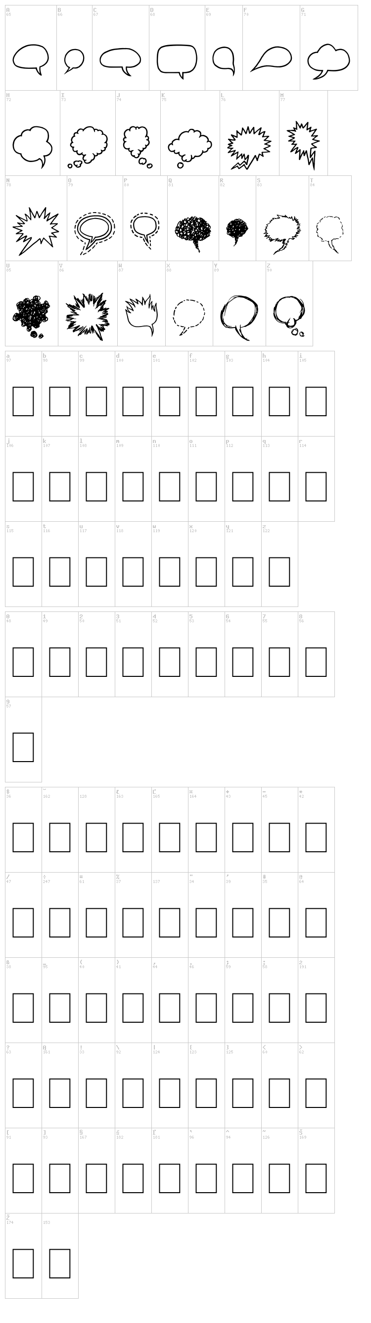 Comix Bubbles font map